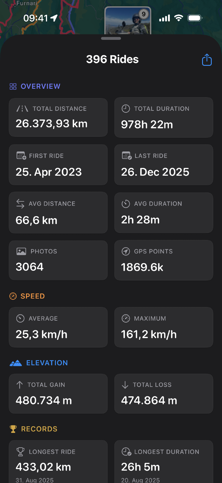 iOS stats dashboard with speed and elevation charts