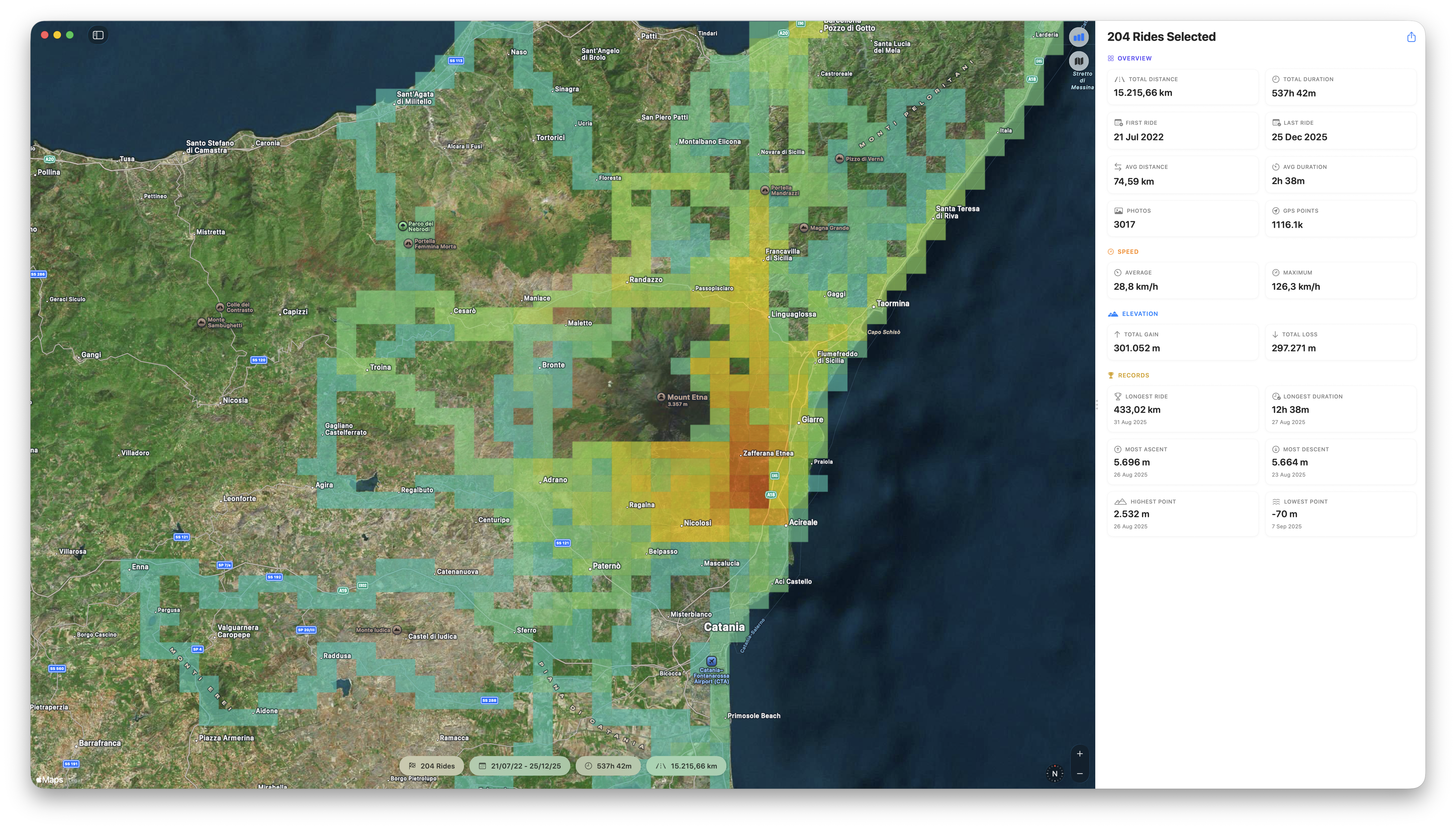 Heatmap showing ride frequency patterns on macOS